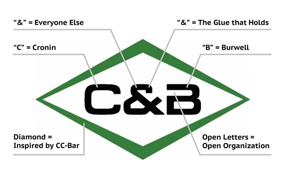 C&B rebrand