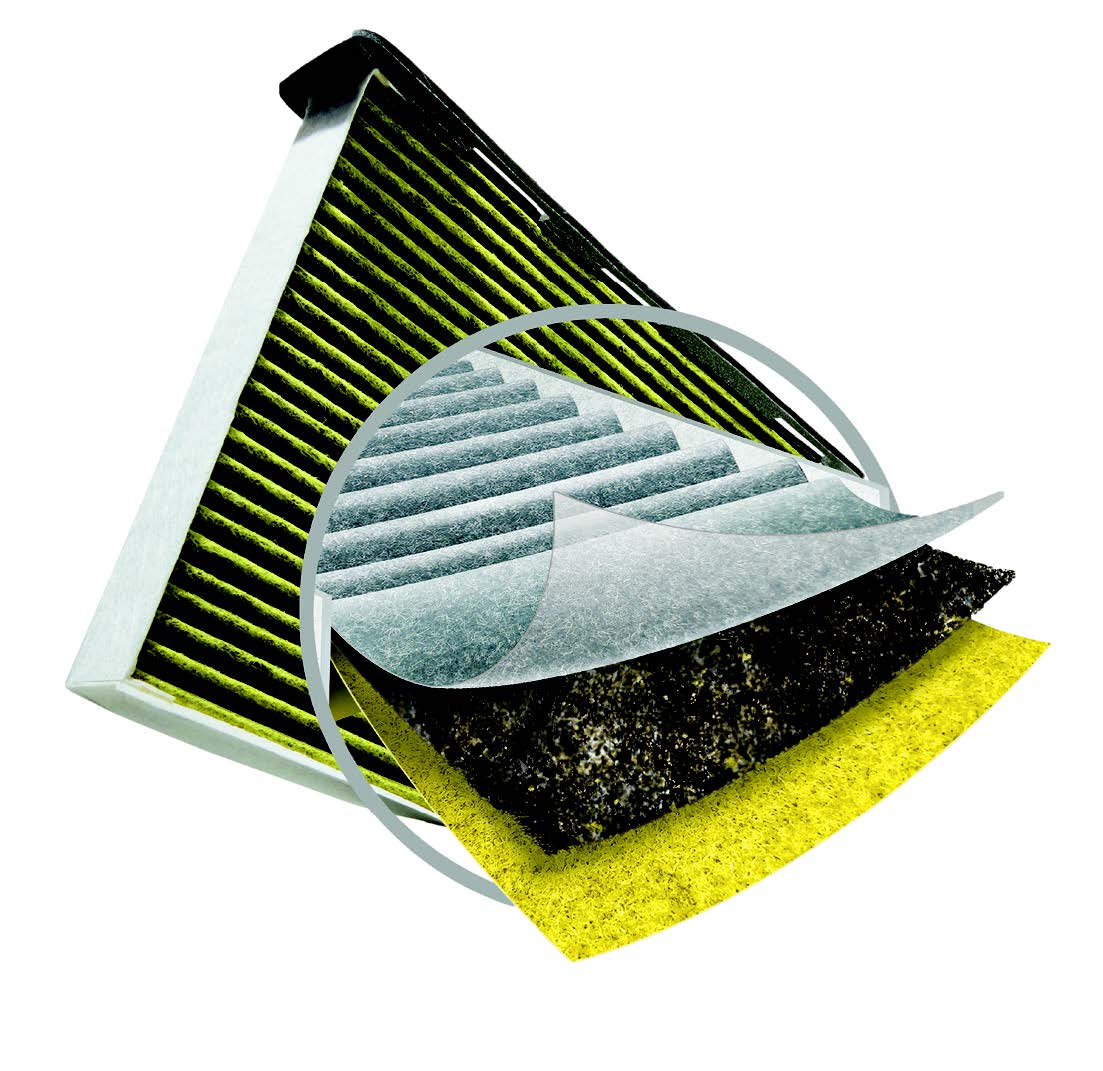 Anti Allergen Filter Anti Allergen Filter